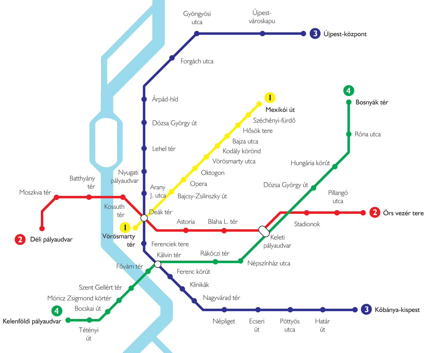 budapestvoyage-metro-de-budapest